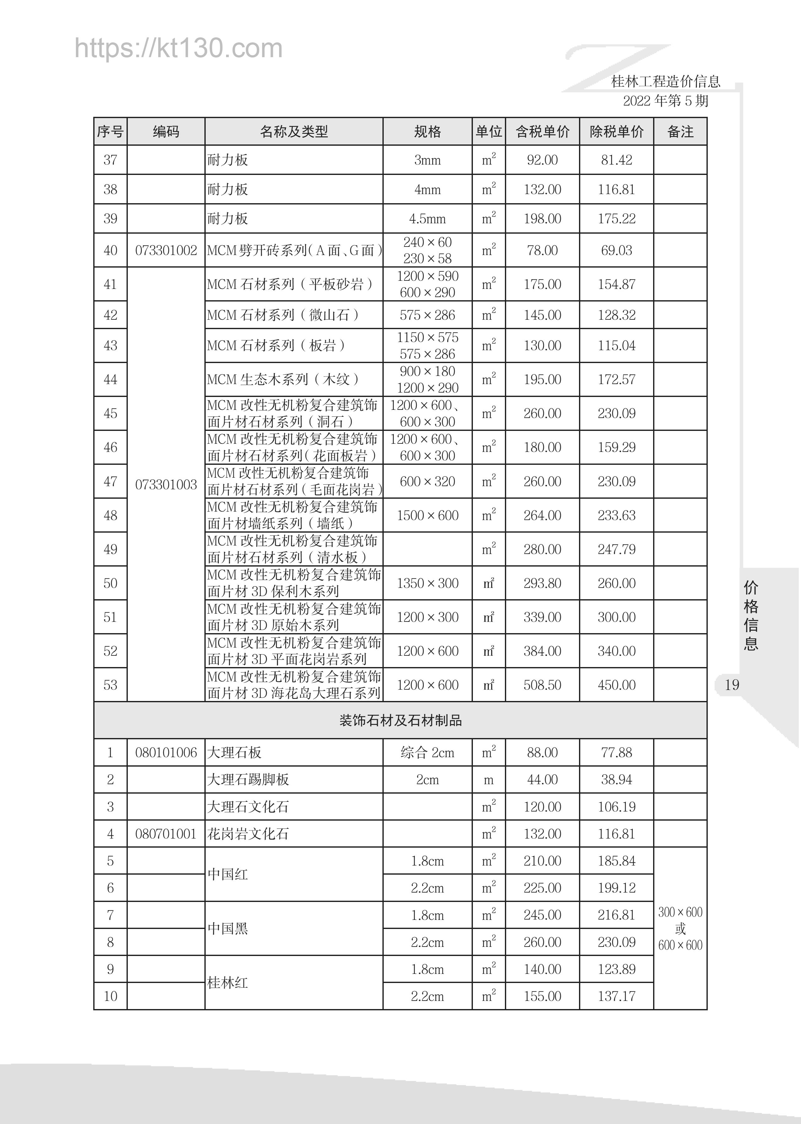 桂林市2022年5月建筑材料价_装饰石材与石材制品_51755